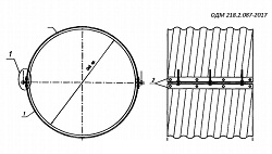 Характеристики гофрированных спиральновитых металлических труб